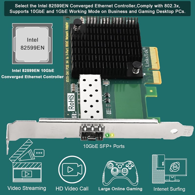 LinksTek X520-DA1 10GbE SFP+ Fiber Ports Ethernet Adapter for Servers, NAS and Desktop PCs, PCIE X4 to 10GbE SFP+ Fiber NIC Card for Gaming, Intel 82599EN 10Gb/s Converged Ethernet Controller (X520-DA1) - Image 2